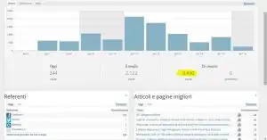 statistiche-sito-web