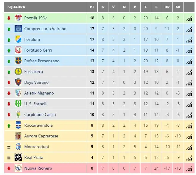 cattura-1