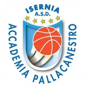 Basket Isernia