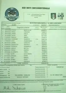 Formazione Asd Boys Roccaravindola 