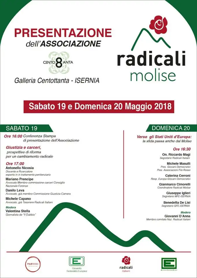 radicali Molise