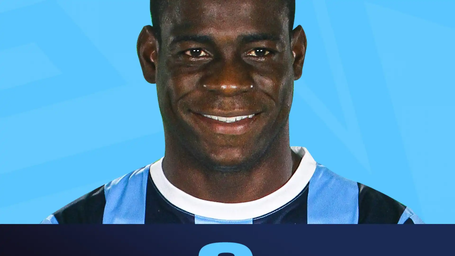 Esclusiva Newsdellavalle-Castel Di Sangro: l’Adana Demirspor arrivato in Abruzzo. Balotelli e Montella le star già in città Inizia il tour italiano. Allenamenti programmati al campo B dello stadio Patini.