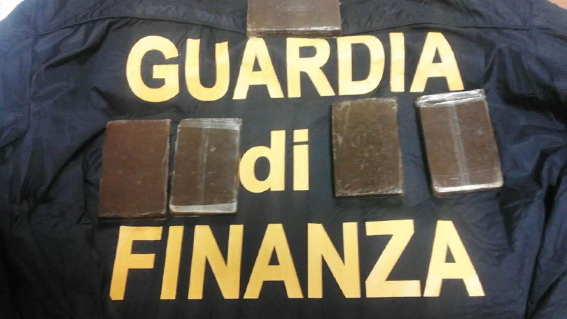 Montaquila – Sesto Campano: sequestrati ottanta grammi di Hashish e Marijuana dalla Finanza.