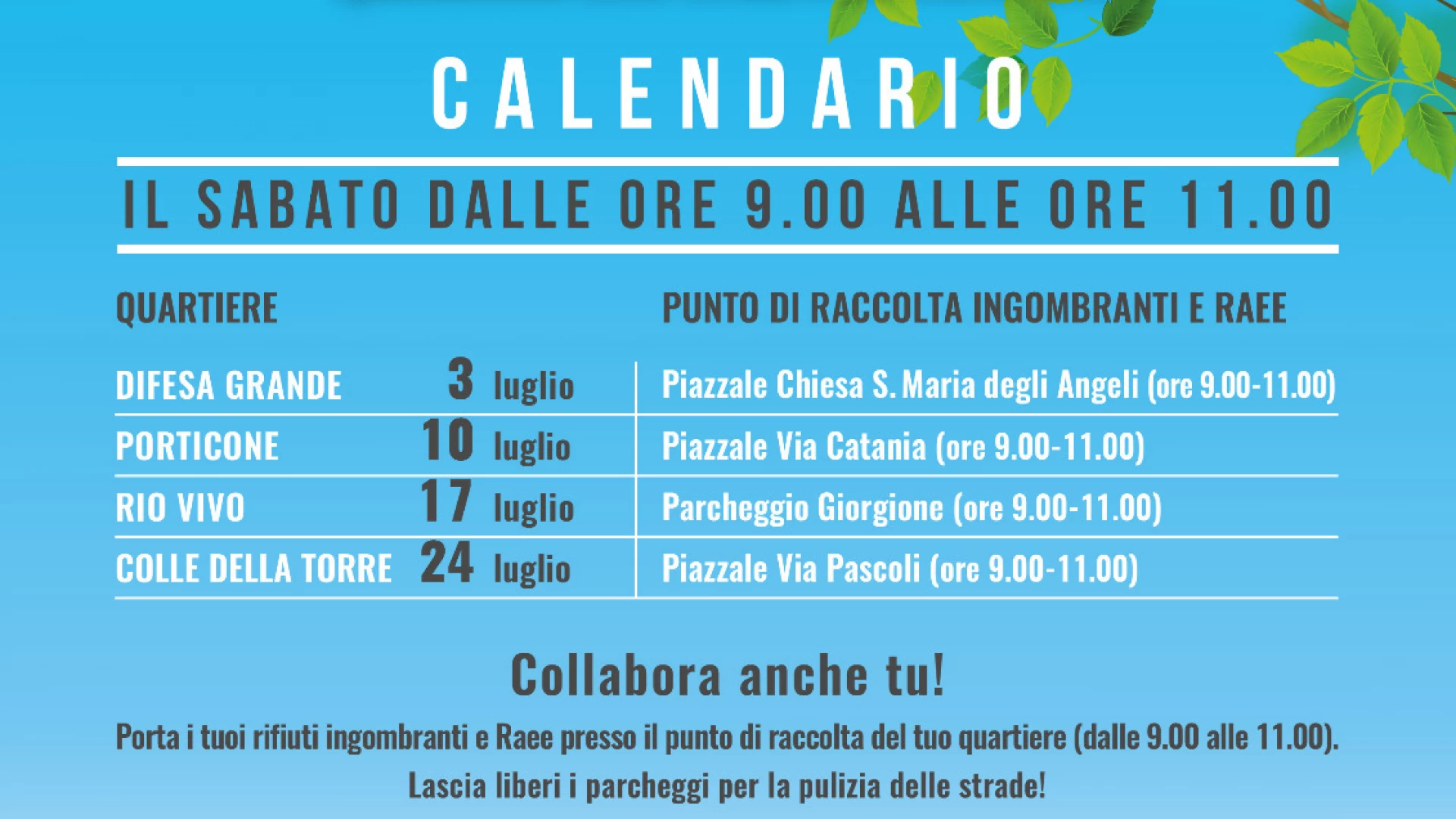 Termoli: Quartiere pulito 2021, al via domani la prima giornata a Difesa Grande.