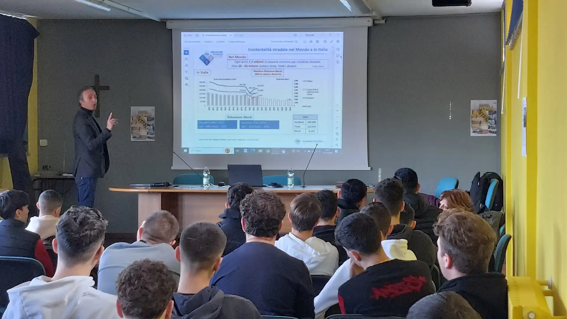 ACI Molise: ricominciano le giornate di Educazione Stradale nelle scuole del territorio