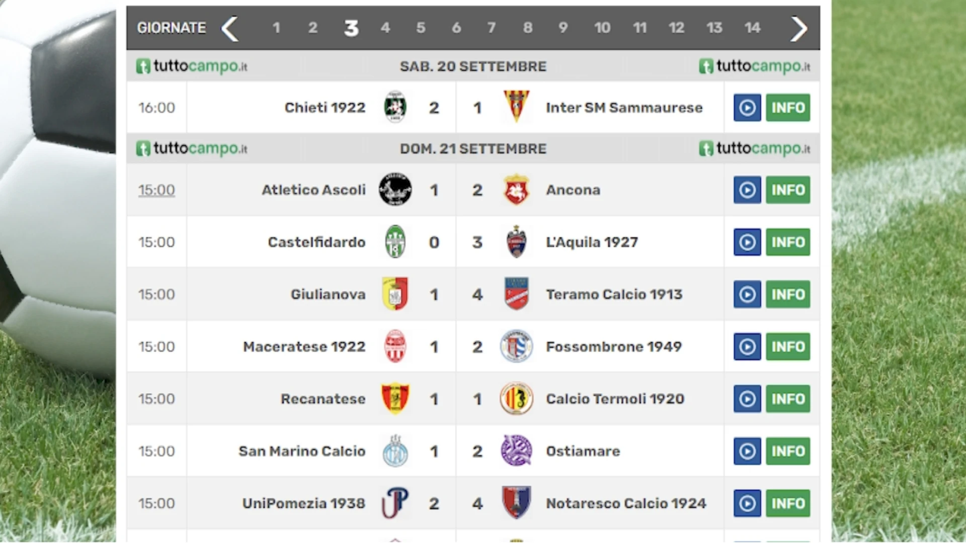 Sportivamente Flash: Il punto sportivo di inizio settimana a cura del nostro direttore. Guarda il video