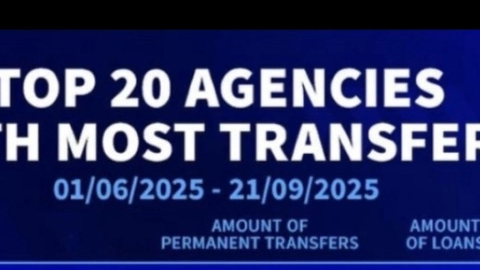 Top 20 agenzie mondiali, c'è Daniel Piconcelli e la Giò Sport di cui fa parte Leonetti