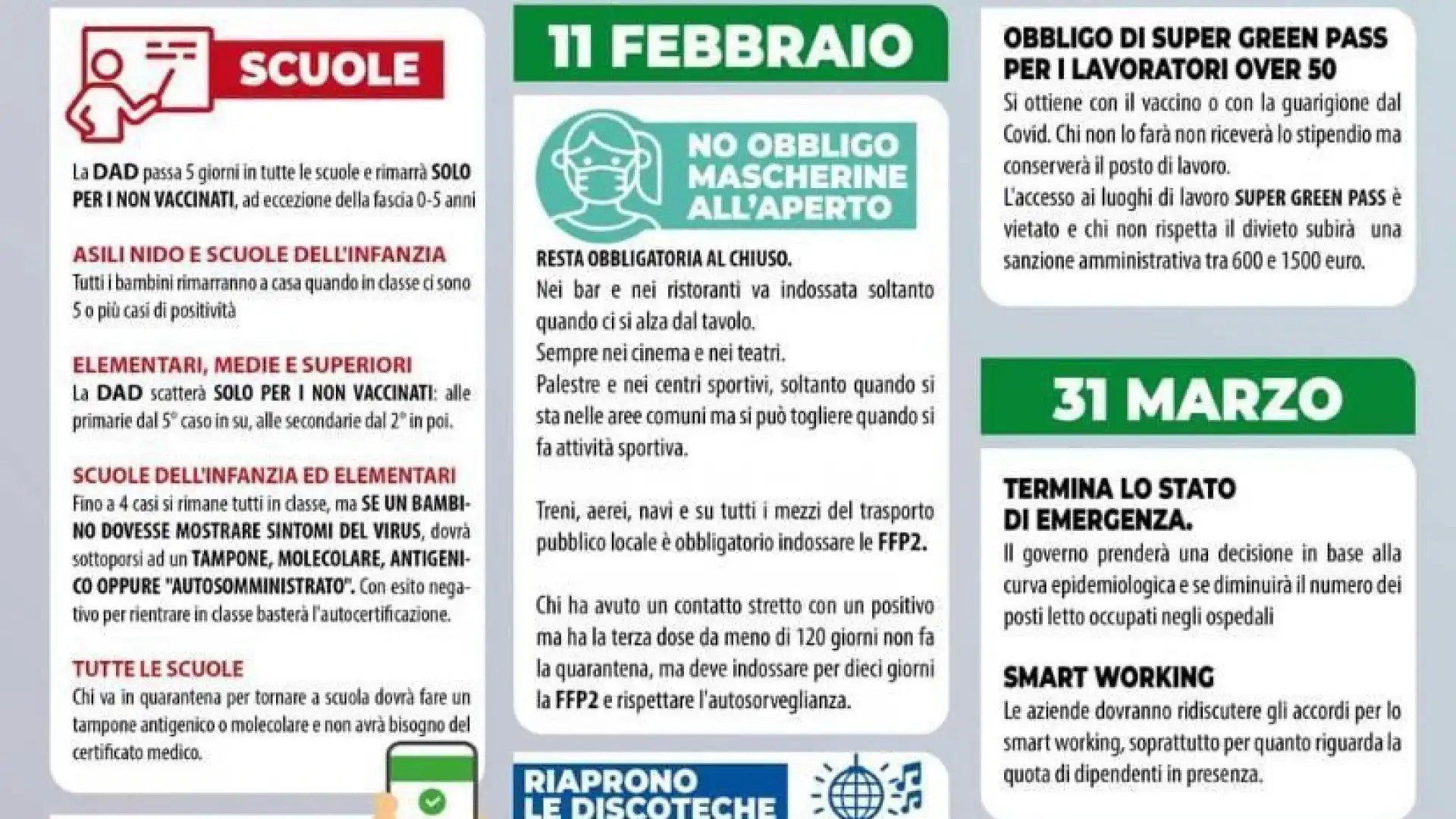 Emergenza Covid: le nuove regole da rispettare emanate dal Governo. Dall'11 cessa il divieto della mascherina all'aperto