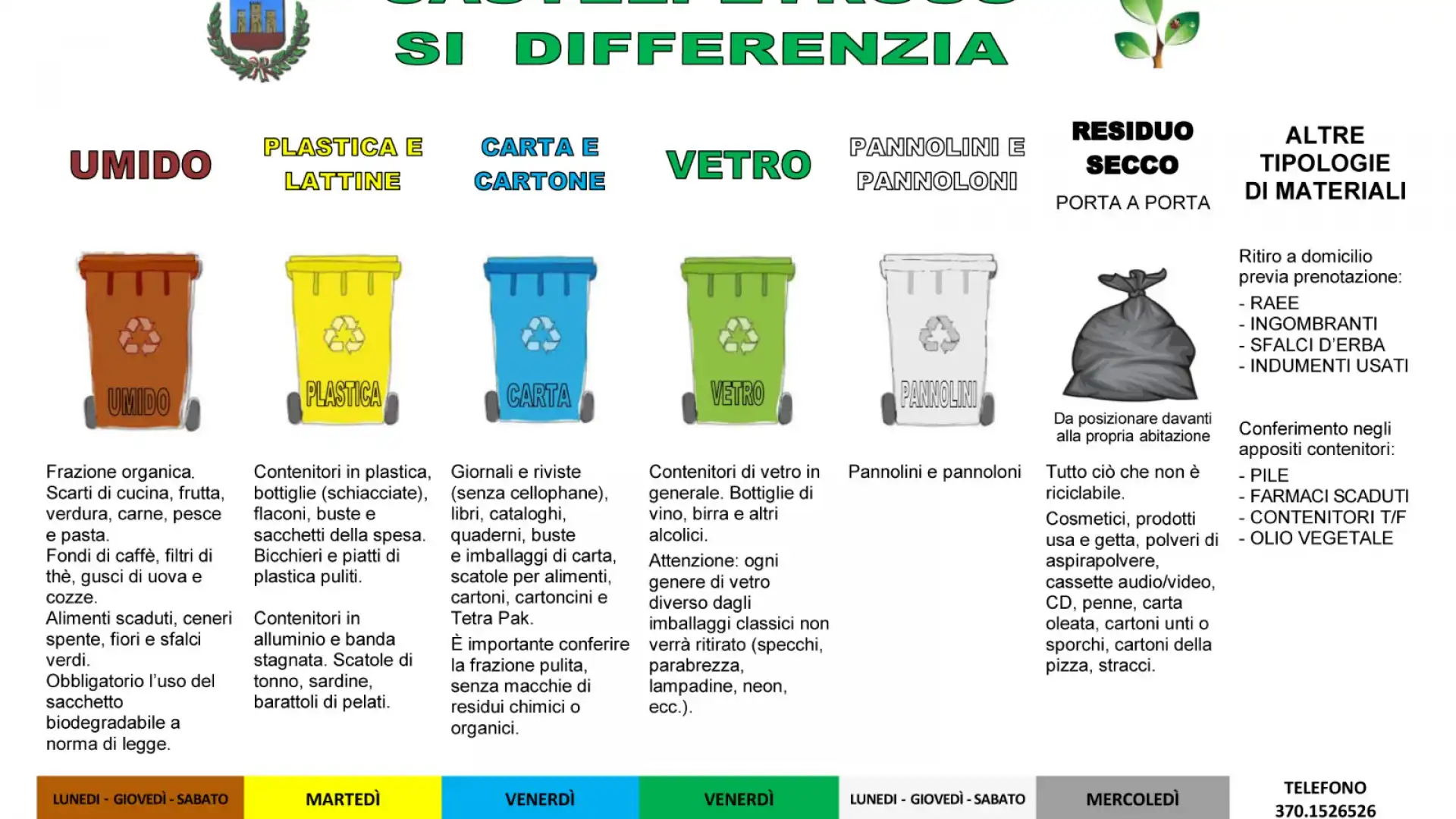 Raccolta differenziata di prossimità e porta a porta, cambiano le regole a Castelpetroso. Sabato 22 incontro con la cittadinanza.