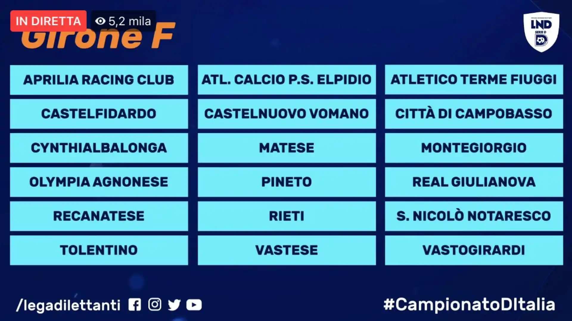 Serie D girone F, varato il girone della molisane. Presenti formazioni abruzzesi, laziali, marchigiane e campane.