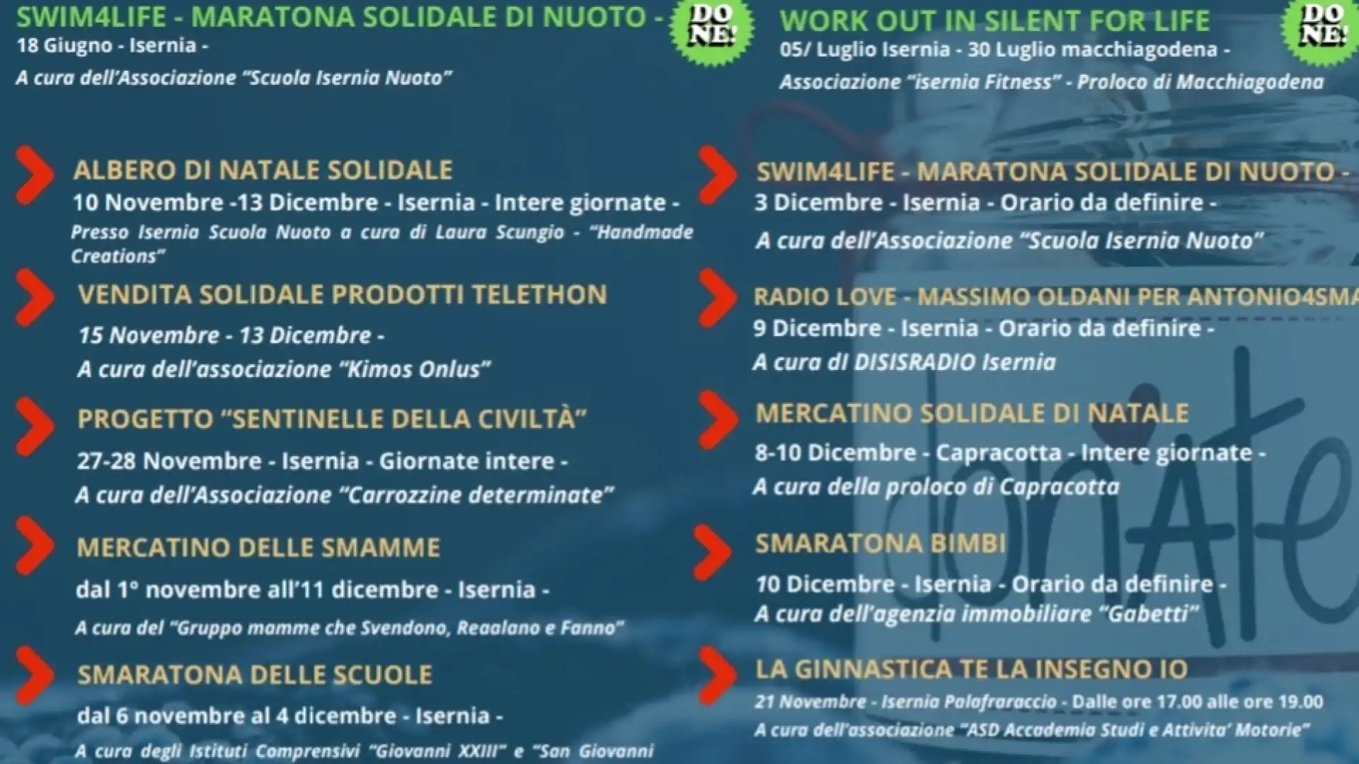 Smaratona Telethon Città di Isernia - La piu’ importante campagna di raccolta fondi del Molise.