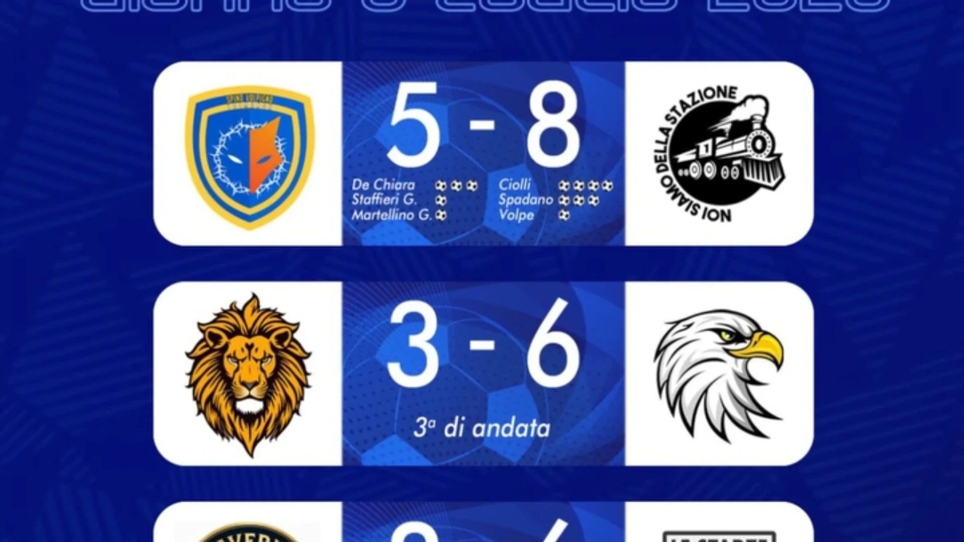 La Taverna vince il big match contro Le Starze grazie alle reti di Cutone e Siravo
